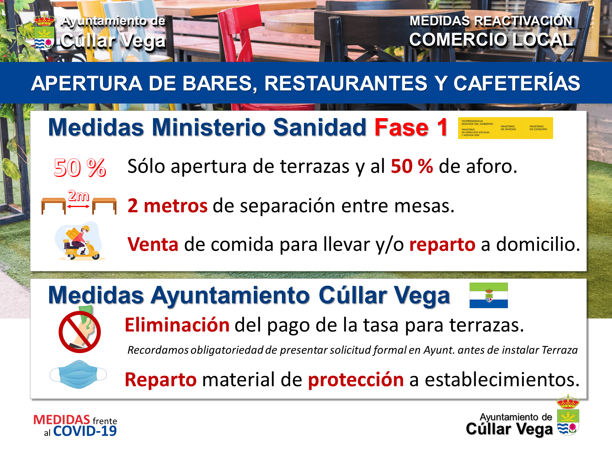 Norma y protocolos Bares, Restaurantes y Cafeterías en FASE 1 Ayto. Cúllar Vega